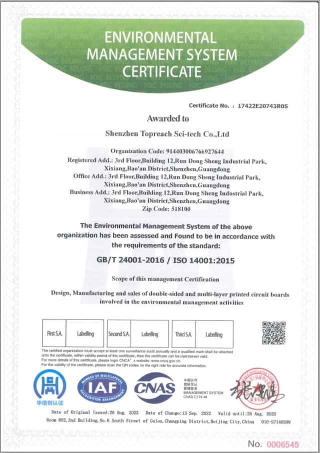 ISO 14001 2015